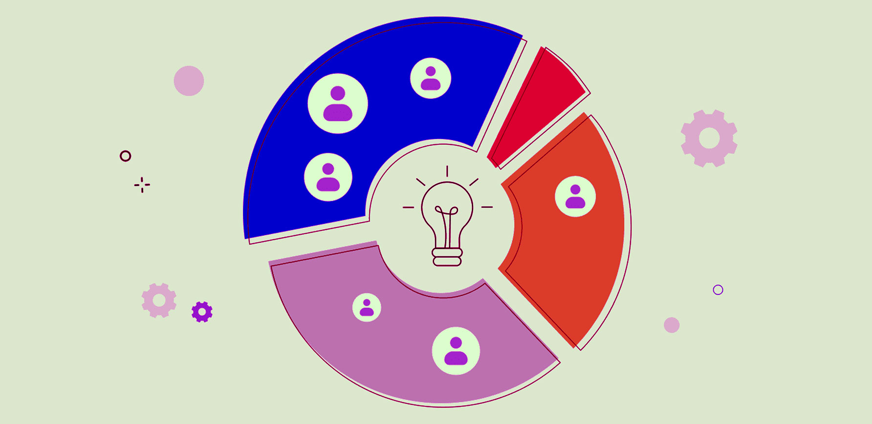 Top Work Skills in 2024: What You Need to Succeed in the Future of Work